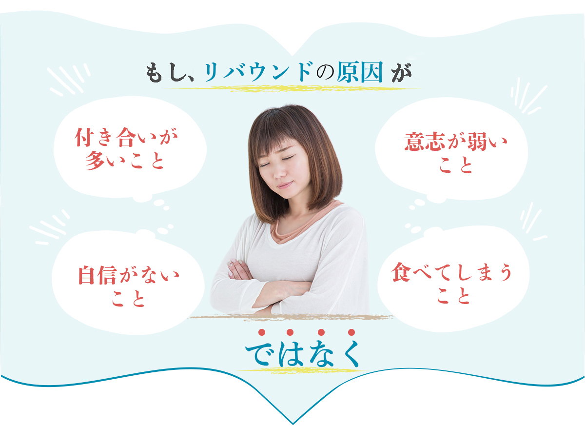 リバウンドの原因